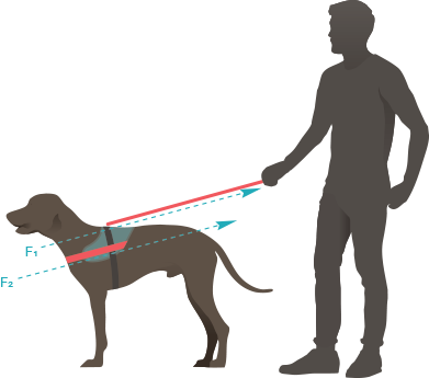 IDC Erőátvitel ábra