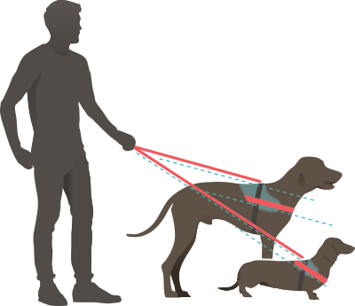IDC méretre szabott felépítés ábra